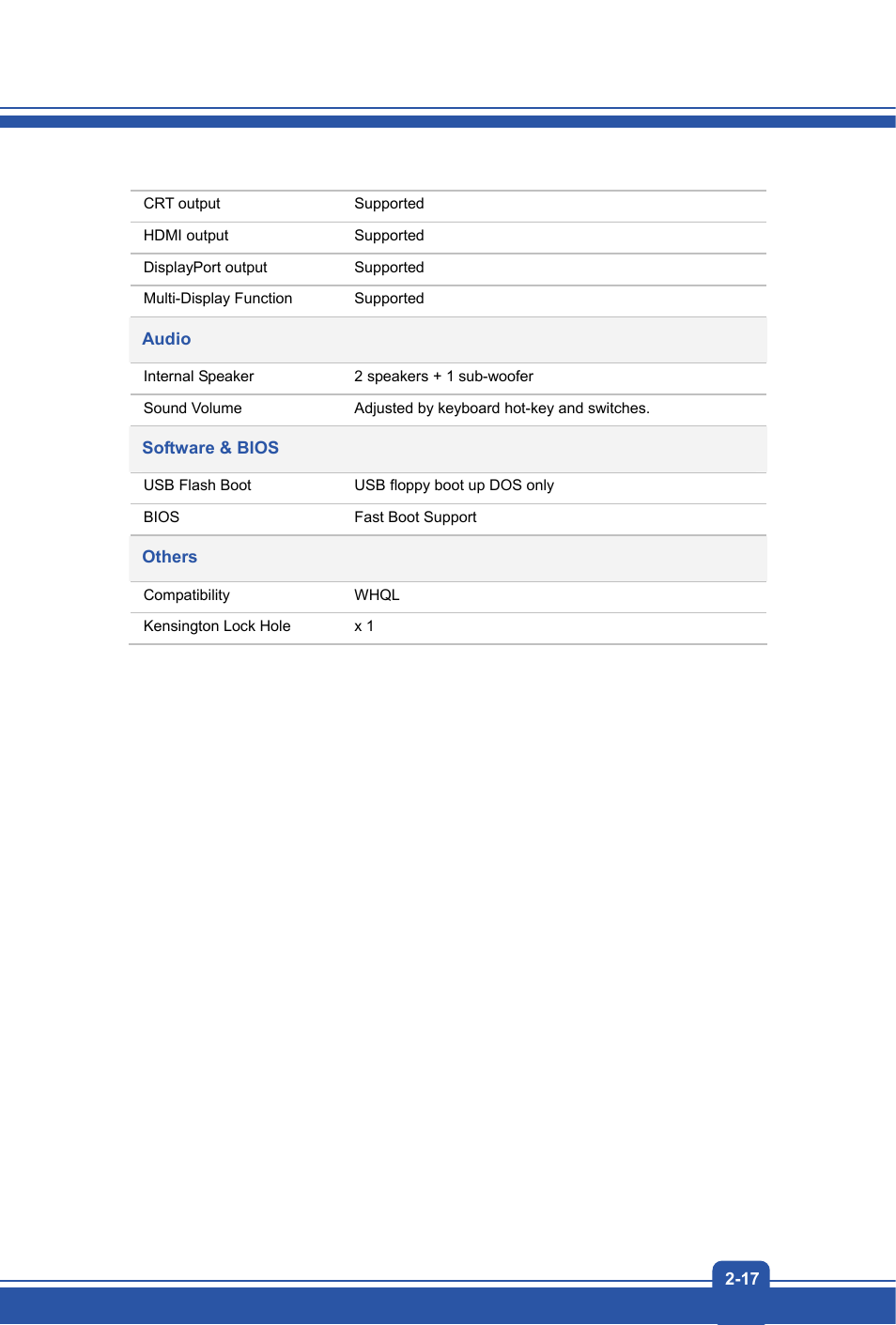 chiliGREEN MS1763 User Manual | Page 25 / 50