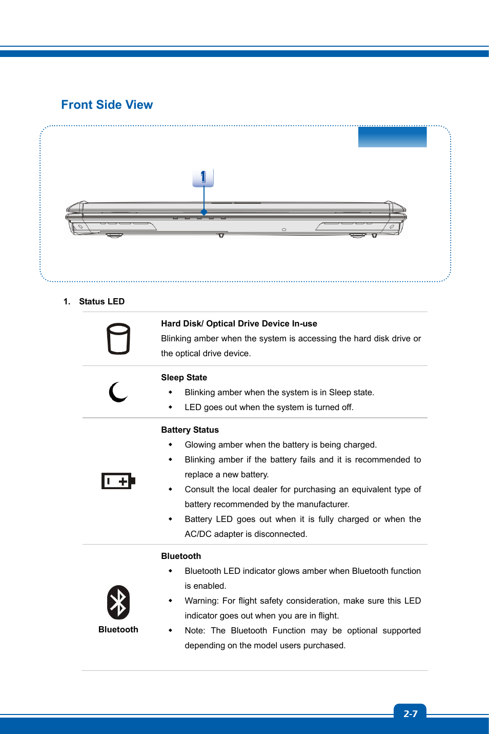Front side view | chiliGREEN MS1762 User Manual | Page 17 / 54
