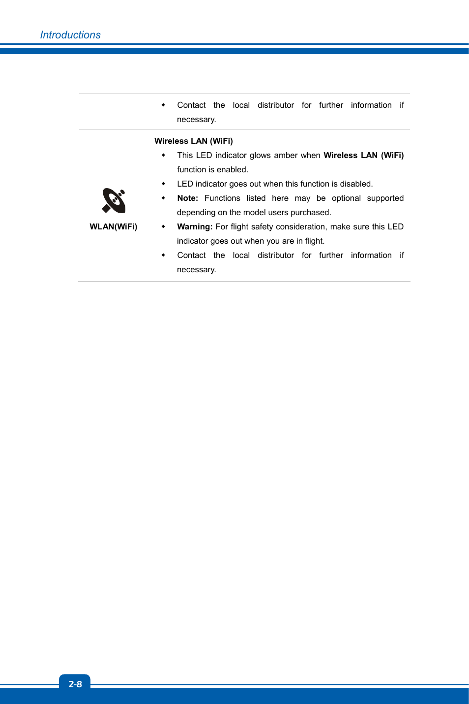 chiliGREEN MS1762 User Manual | Page 18 / 54