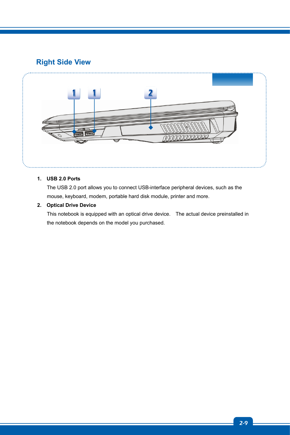 Right side view | chiliGREEN MS1762 User Manual | Page 19 / 54