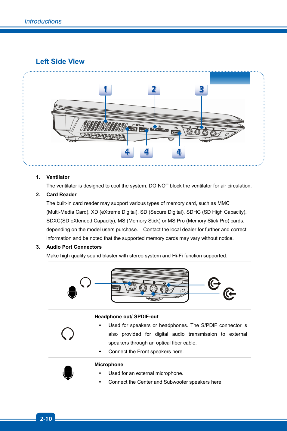 Left side view | chiliGREEN MS1762 User Manual | Page 20 / 54