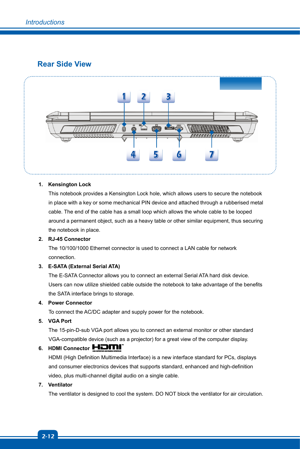 Rear side view | chiliGREEN MS1762 User Manual | Page 22 / 54