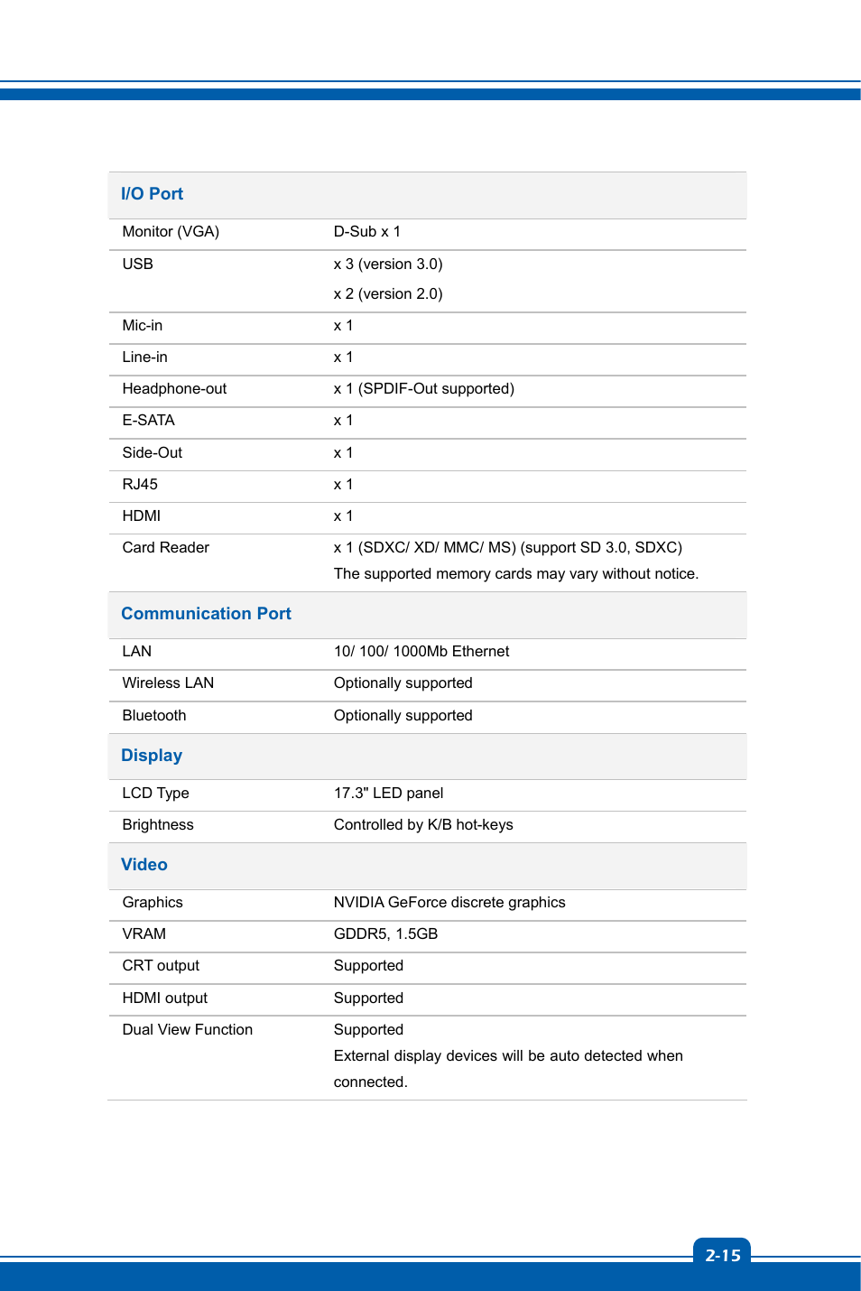 chiliGREEN MS1762 User Manual | Page 25 / 54