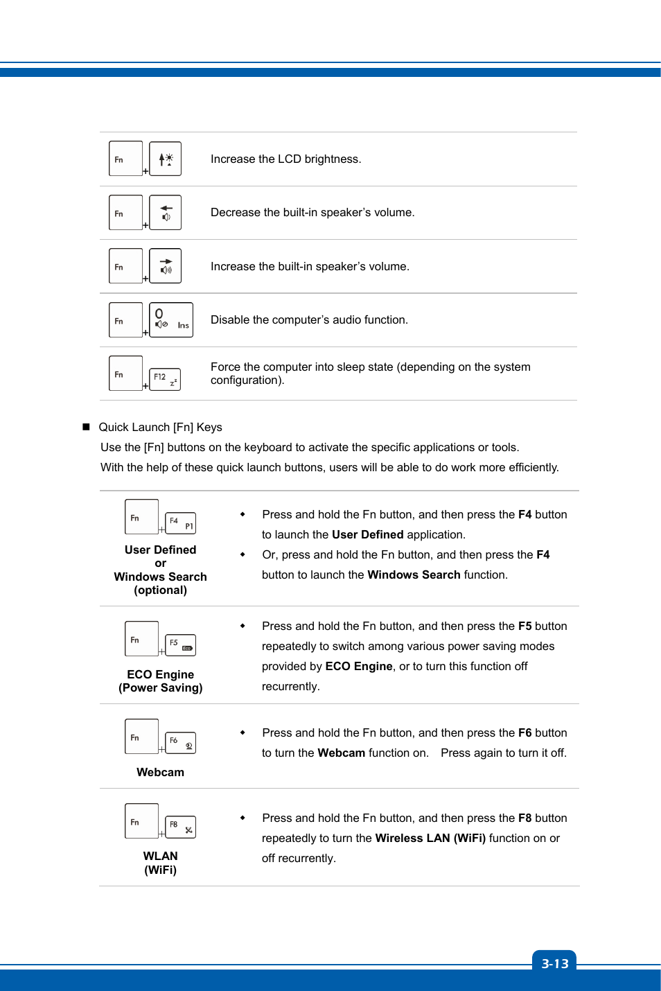 chiliGREEN MS1762 User Manual | Page 41 / 54