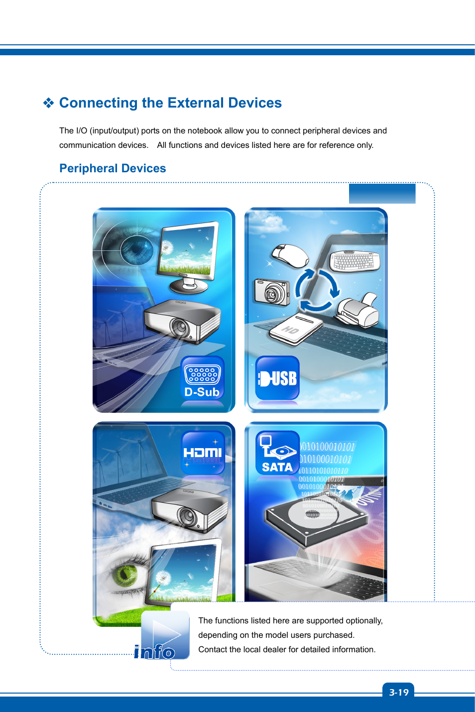 Connecting the external devices, Peripheral devices | chiliGREEN MS1762 User Manual | Page 47 / 54