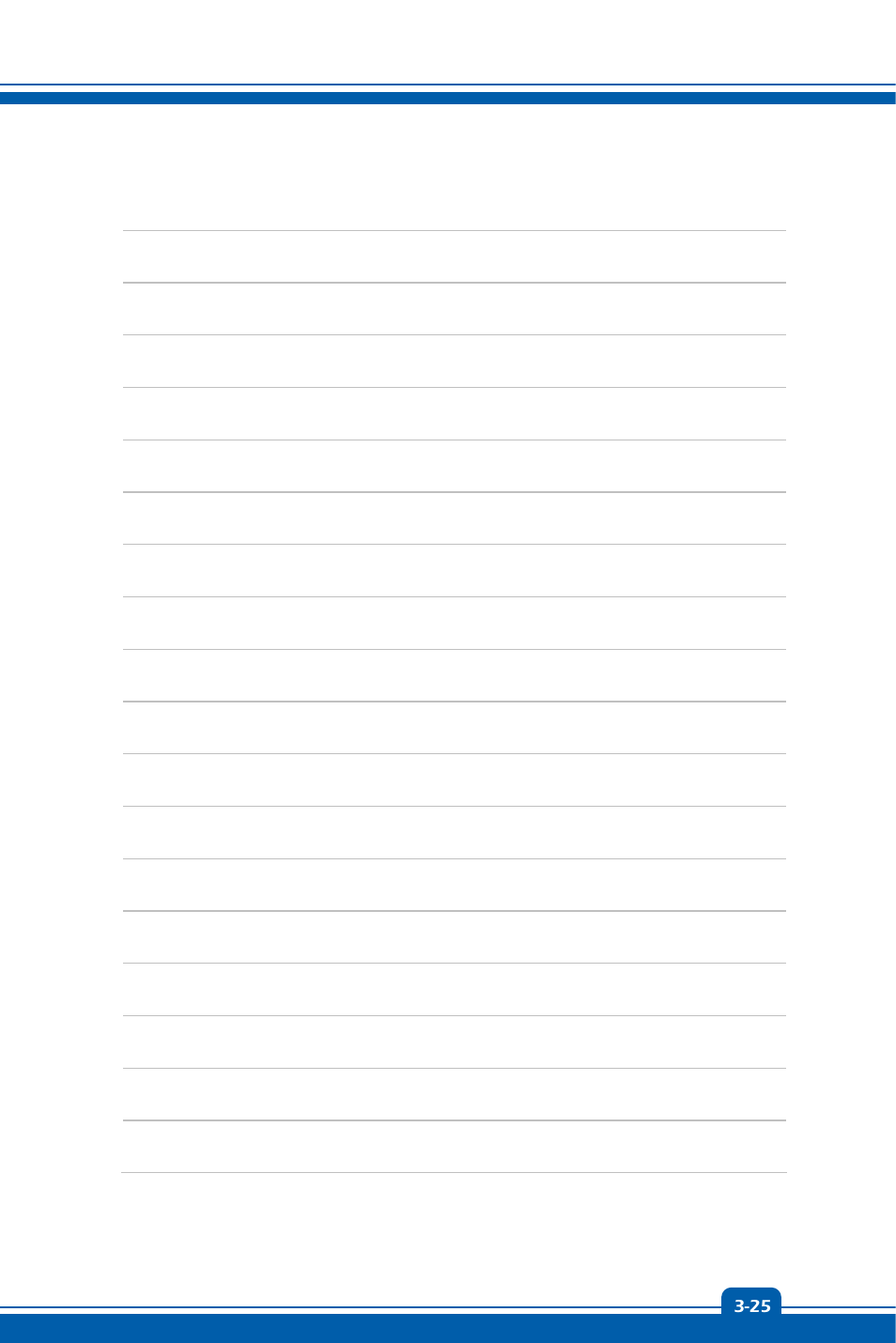 chiliGREEN MS1762 User Manual | Page 53 / 54