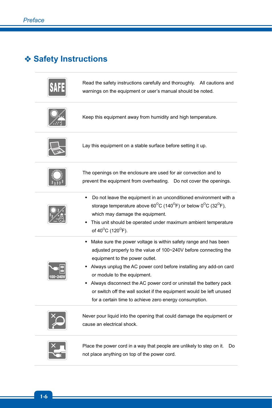 Safety instructions, Preface | chiliGREEN MS1762 User Manual | Page 6 / 54