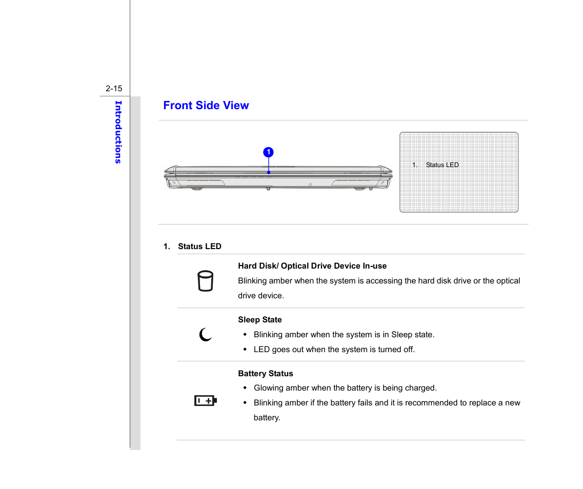 Front side view | chiliGREEN MS1761 User Manual | Page 37 / 110