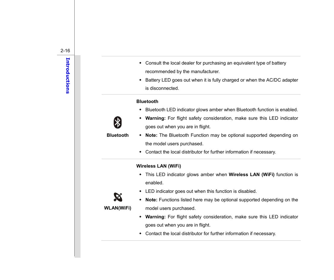 chiliGREEN MS1761 User Manual | Page 38 / 110