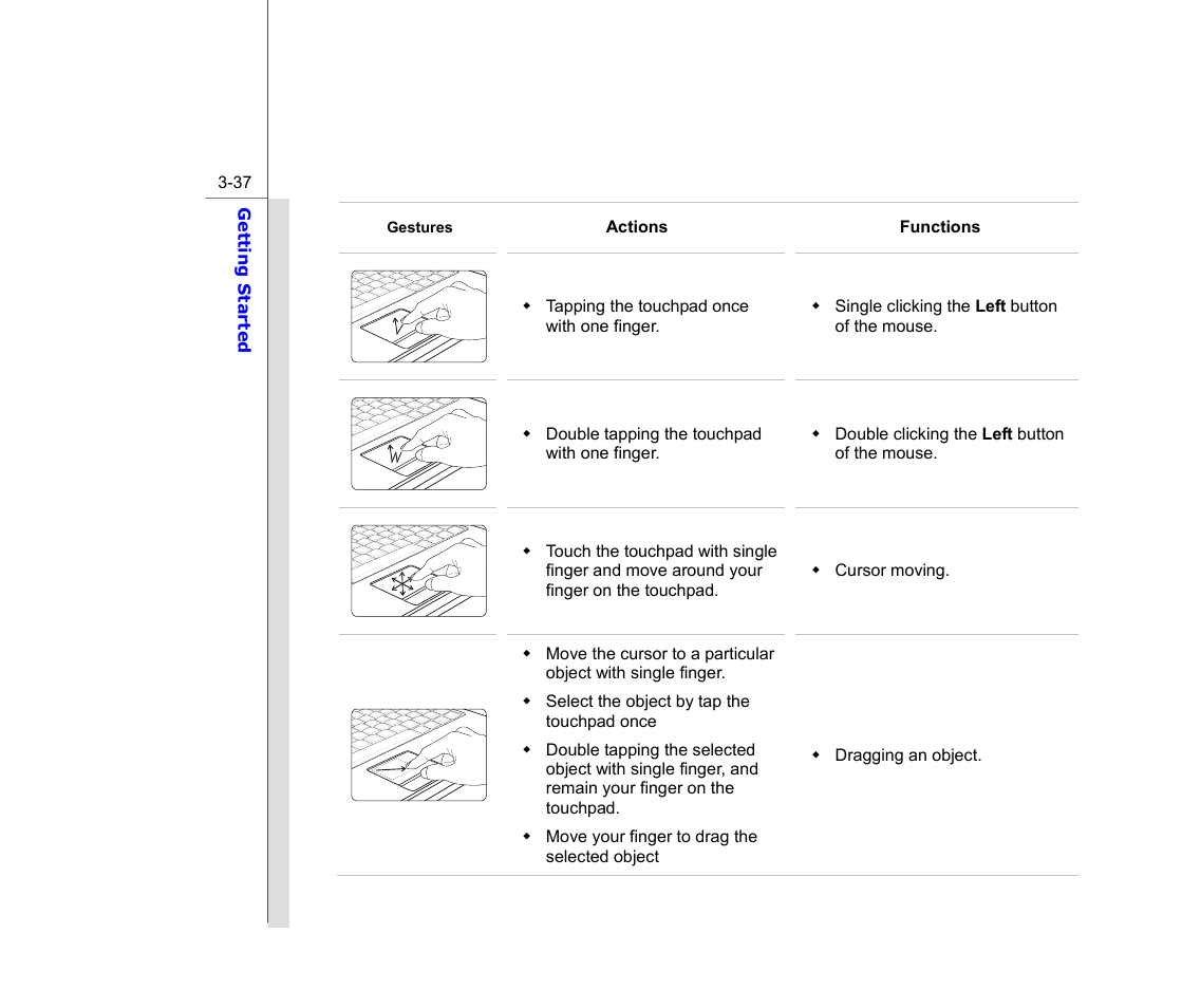 chiliGREEN MS1761 User Manual | Page 83 / 110