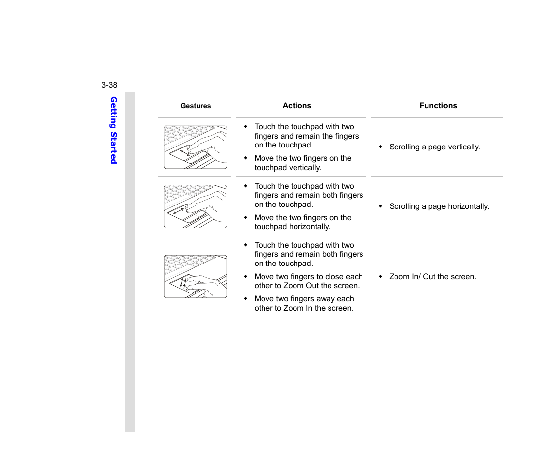 chiliGREEN MS1761 User Manual | Page 84 / 110