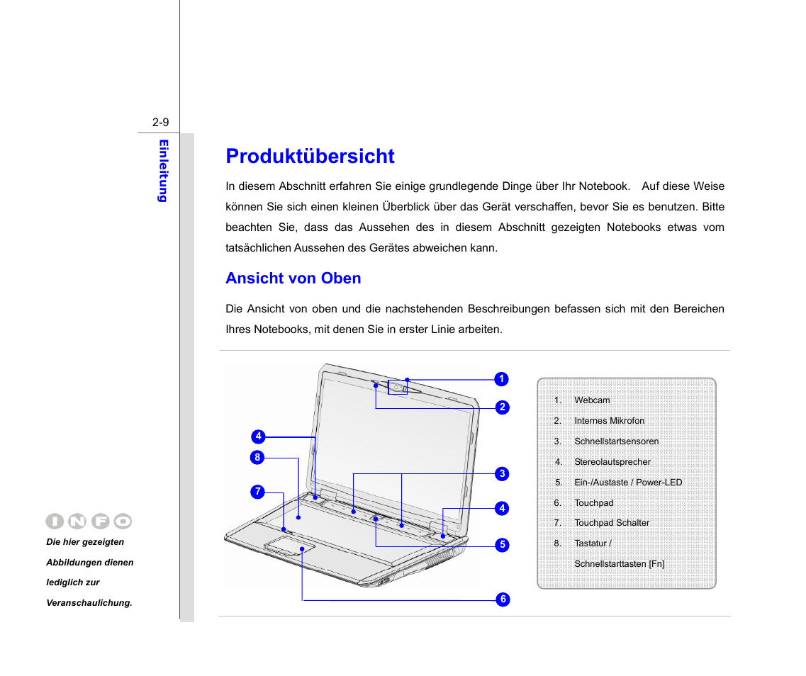 Produktübersicht, Ansicht von oben | chiliGREEN MS1761 User Manual | Page 31 / 111