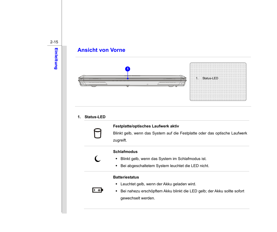 Ansicht von vorne | chiliGREEN MS1761 User Manual | Page 37 / 111