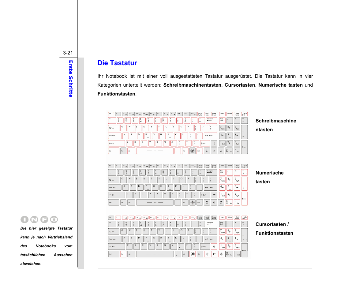 Die tastatur | chiliGREEN MS1761 User Manual | Page 67 / 111