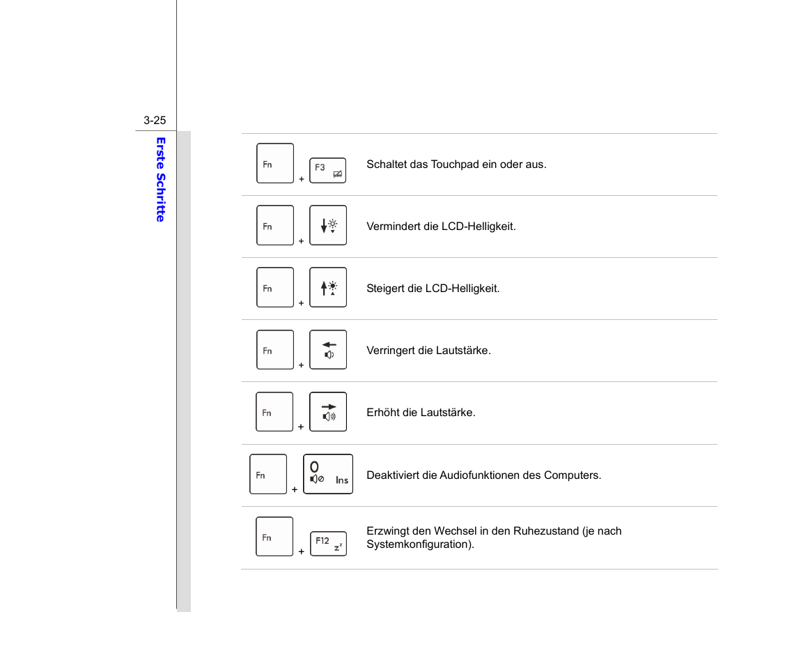 chiliGREEN MS1761 User Manual | Page 71 / 111