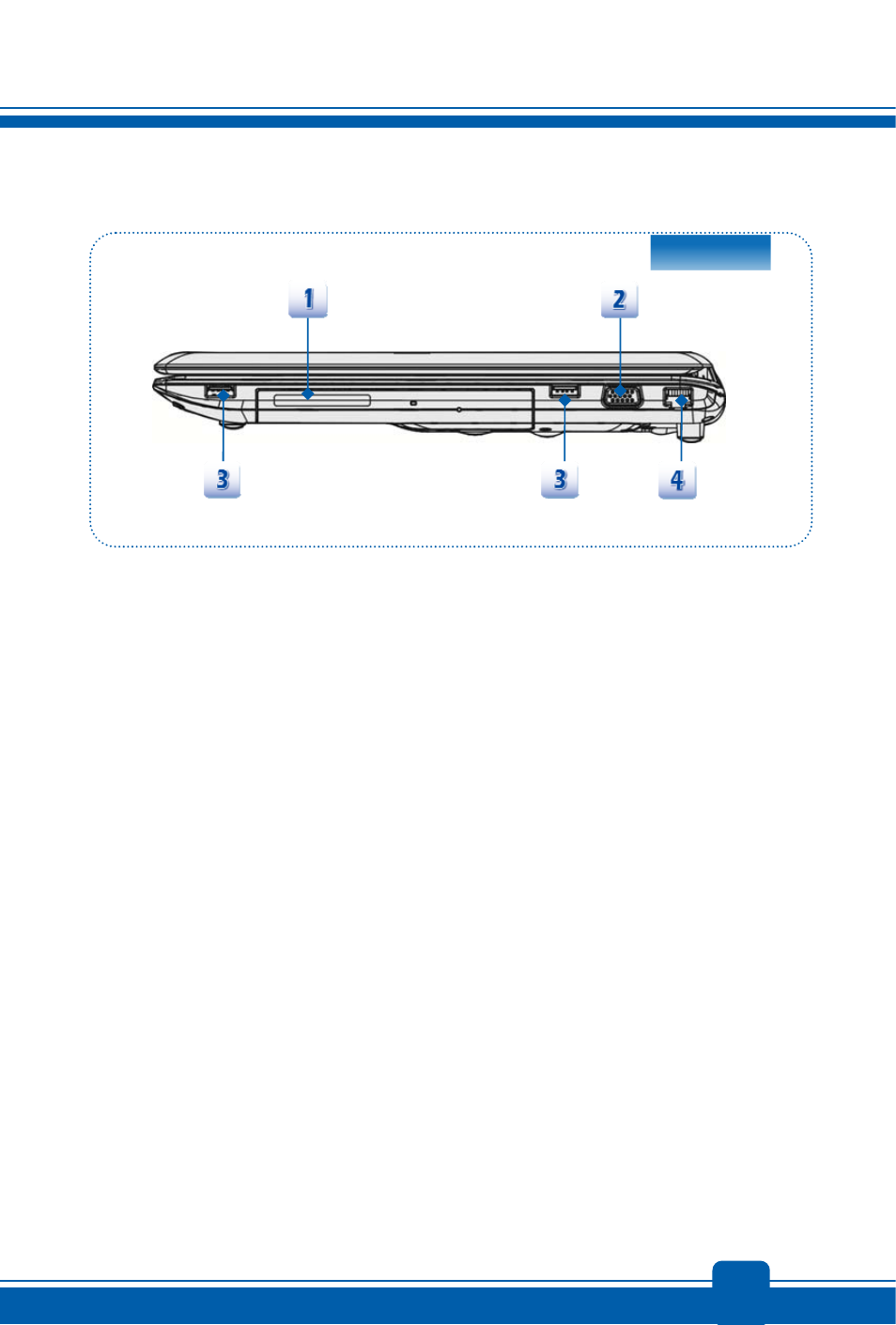 Right side view | chiliGREEN MS1758 User Manual | Page 17 / 48