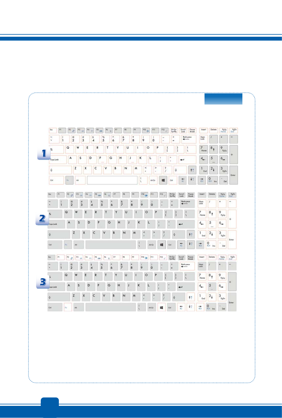 Knowing the keyboard | chiliGREEN MS1758 User Manual | Page 36 / 48