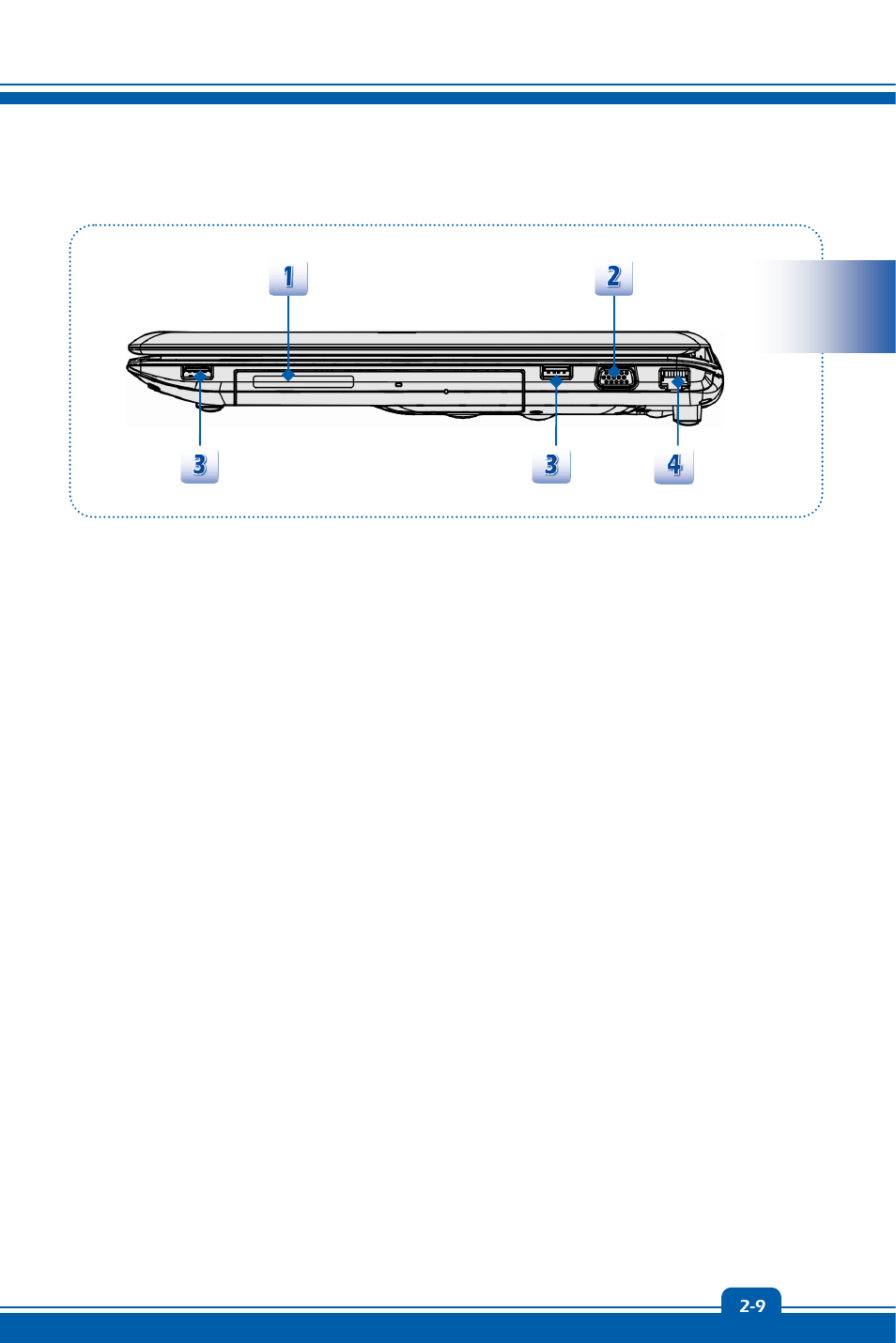 Preface 1-9, Right side view | chiliGREEN MS1755 User Manual | Page 17 / 47