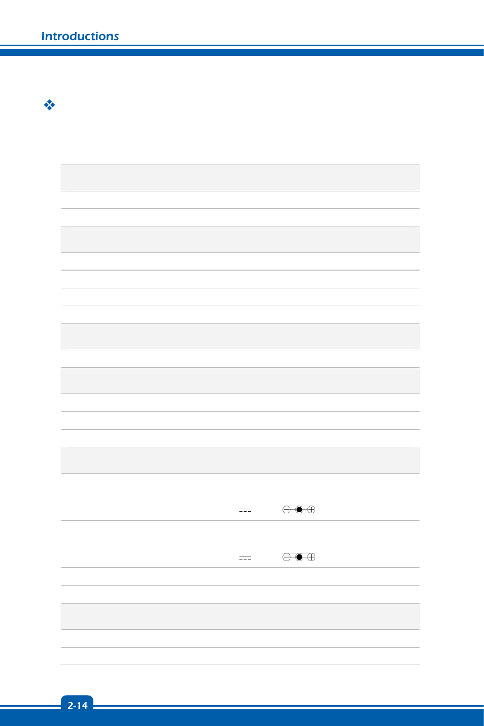 Specification, Introductions | chiliGREEN MS1755 User Manual | Page 22 / 47