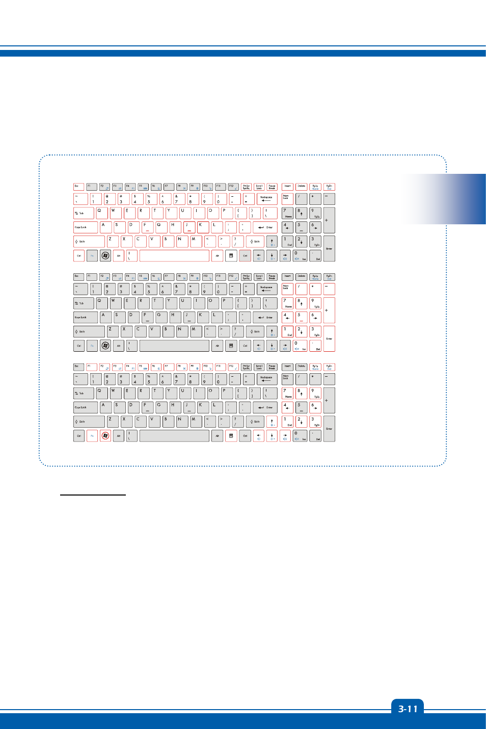 Preface 1-11, Knowing the keyboard | chiliGREEN MS1755 User Manual | Page 35 / 47