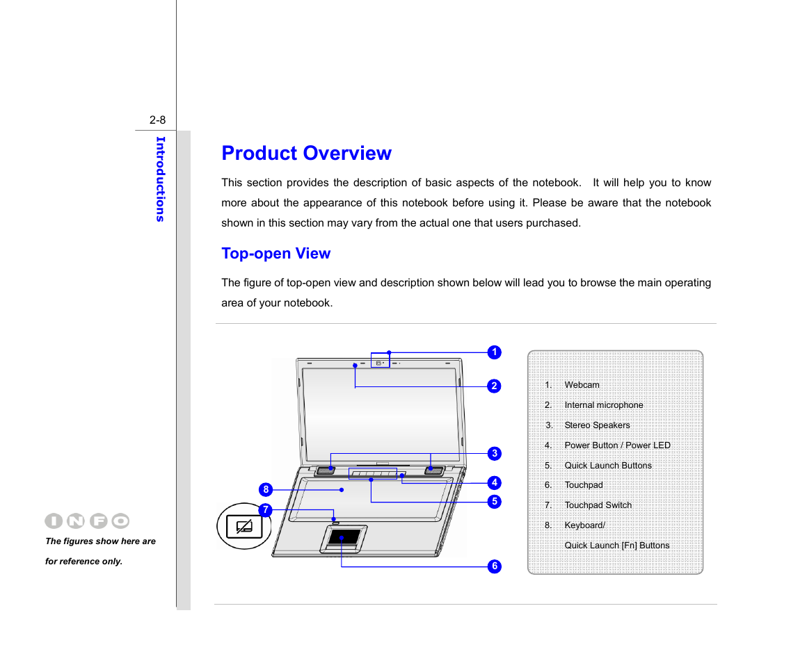 Product overview, Top-open view | chiliGREEN MS1753 User Manual | Page 30 / 105
