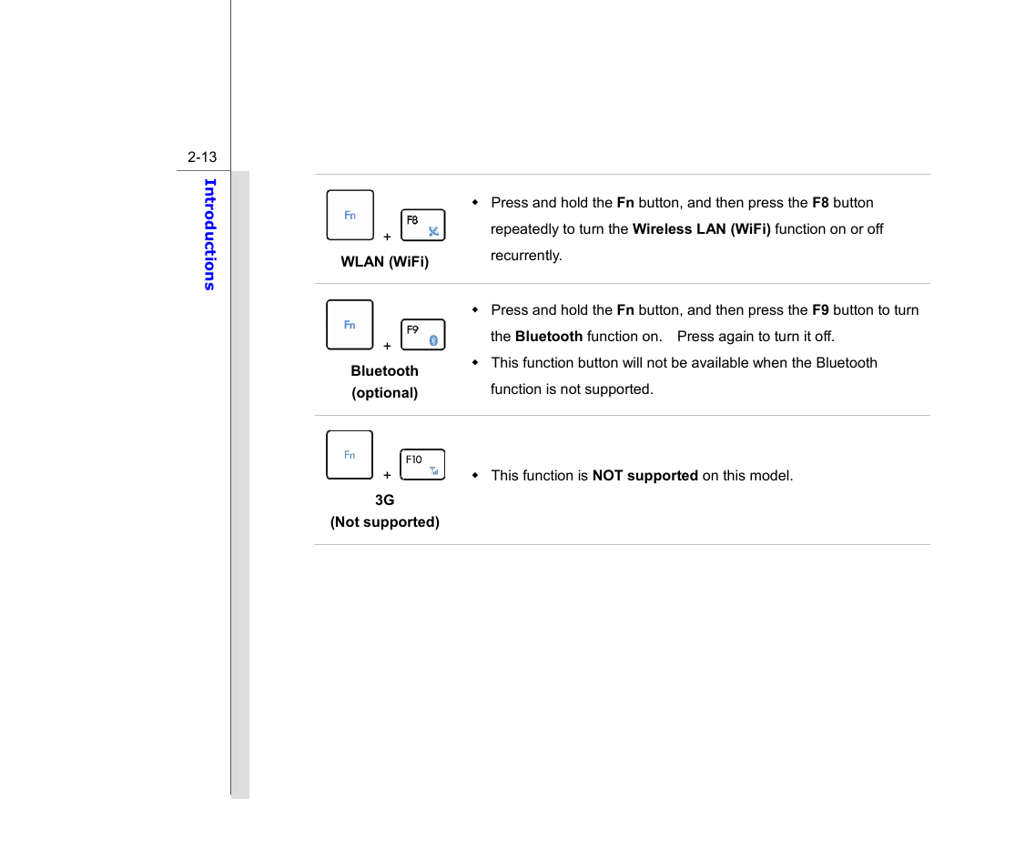 chiliGREEN MS1753 User Manual | Page 35 / 105