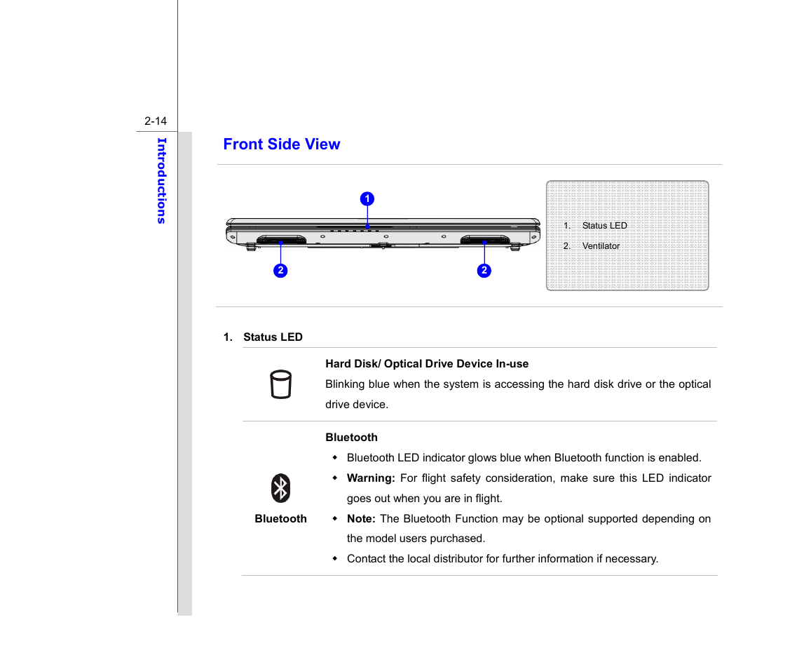 Front side view | chiliGREEN MS1753 User Manual | Page 36 / 105