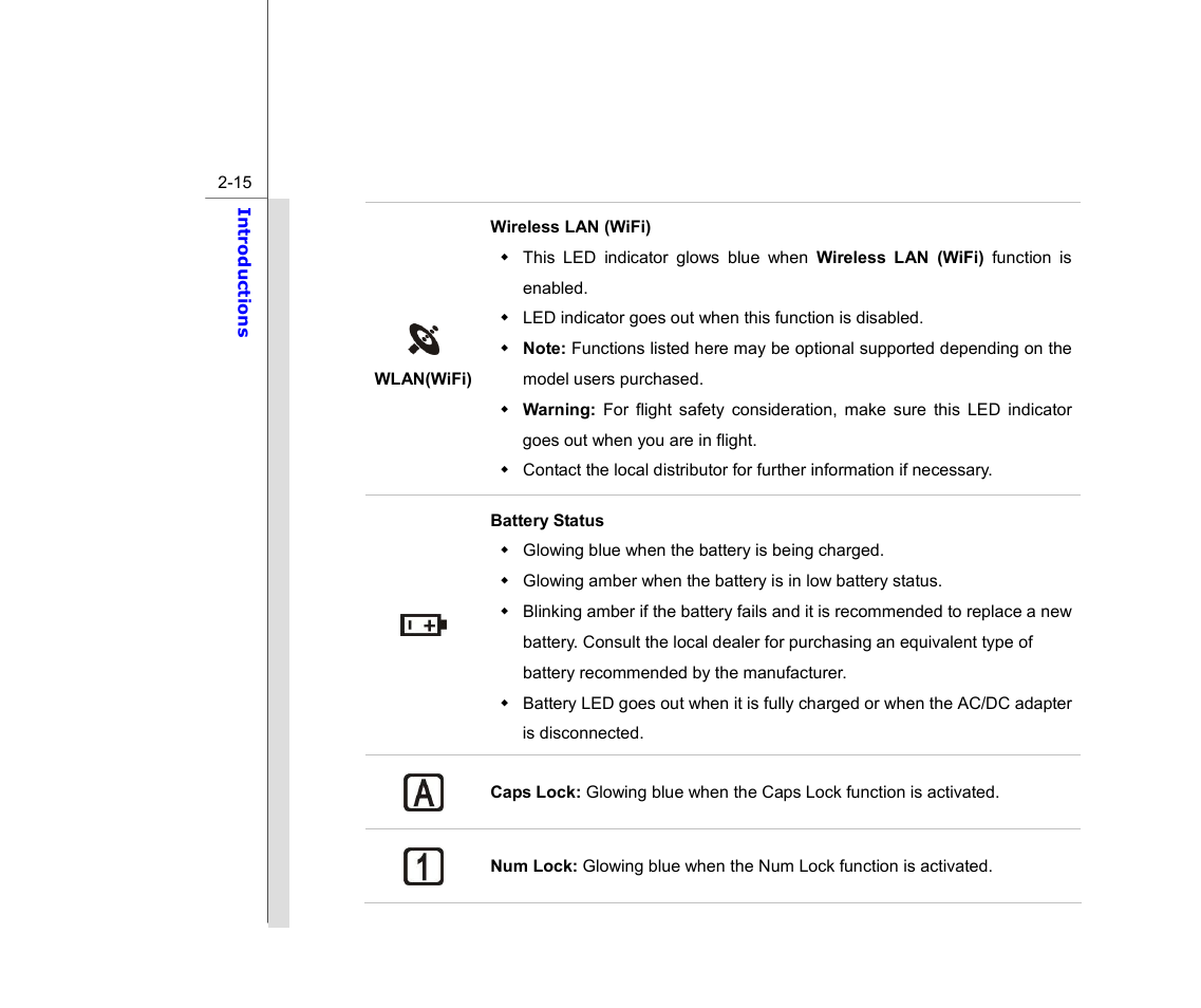 chiliGREEN MS1753 User Manual | Page 37 / 105
