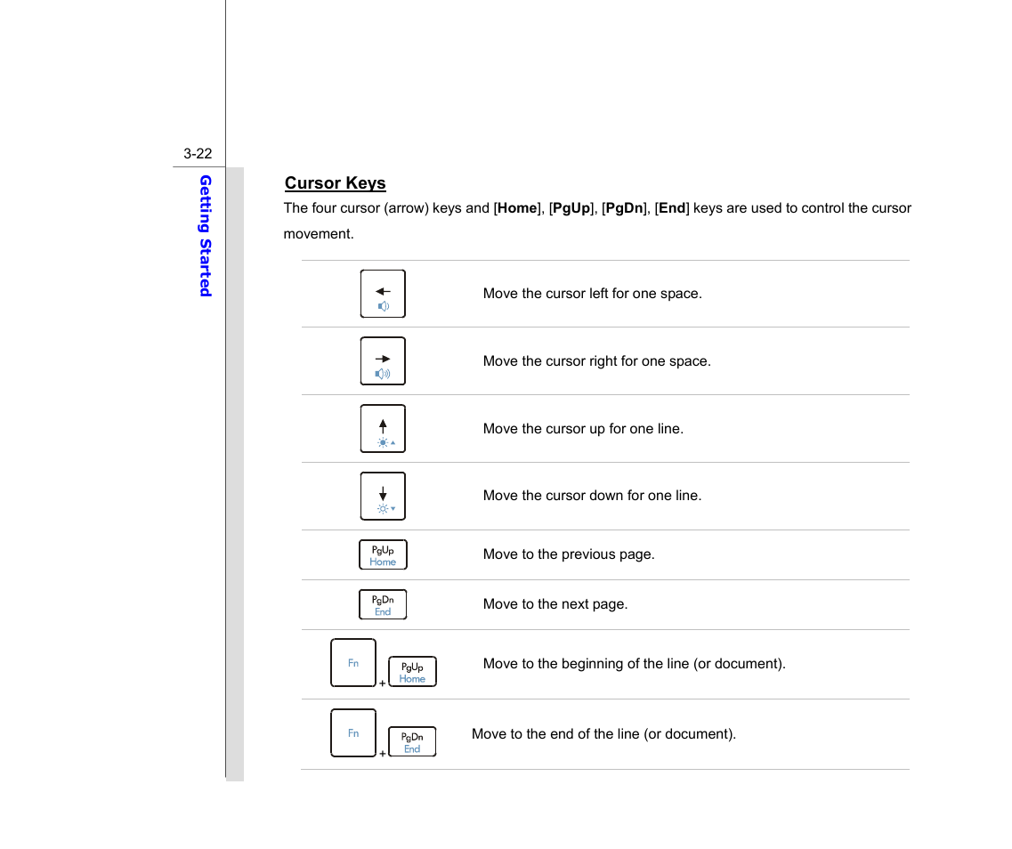 chiliGREEN MS1753 User Manual | Page 68 / 105