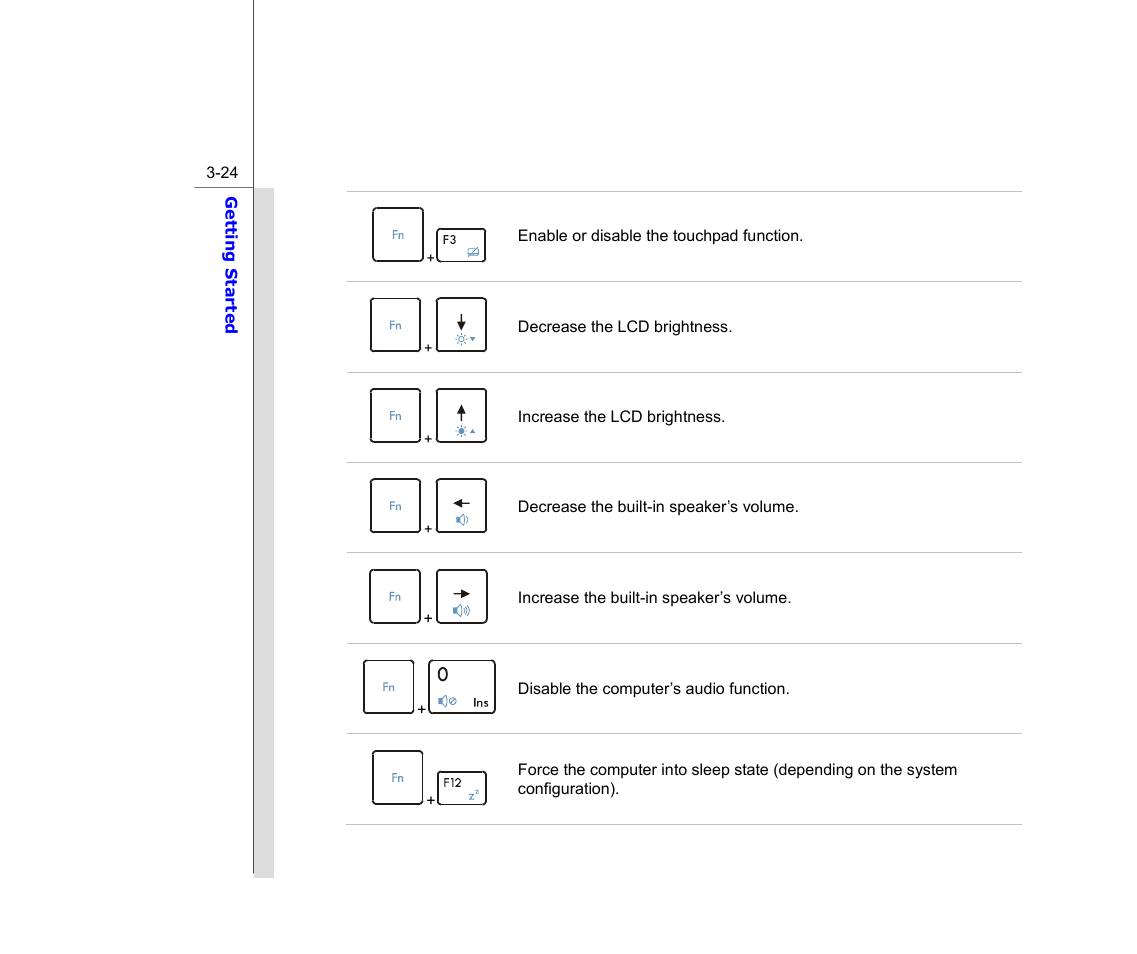 chiliGREEN MS1753 User Manual | Page 70 / 105