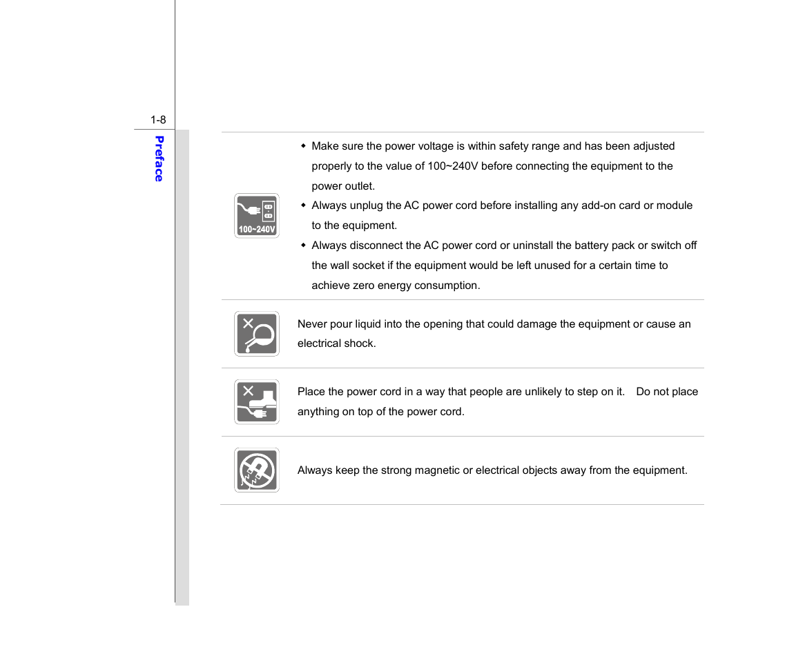 chiliGREEN MS1753 User Manual | Page 8 / 105