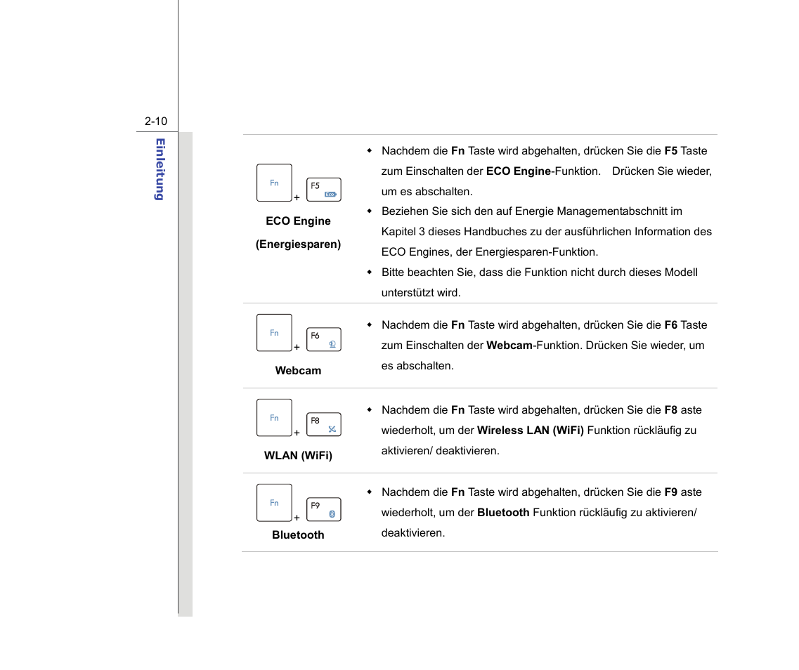 chiliGREEN MS1736 User Manual | Page 31 / 96
