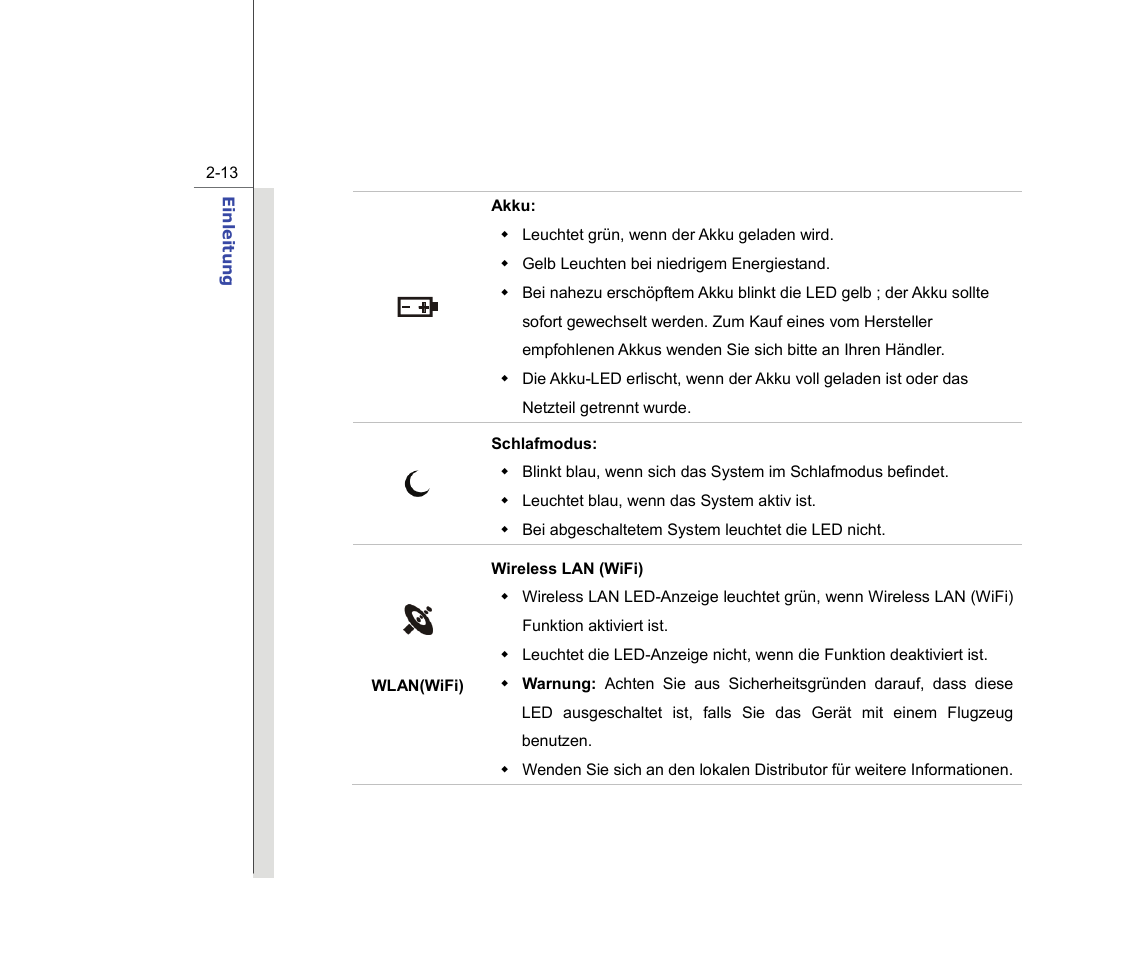 chiliGREEN MS1736 User Manual | Page 34 / 96