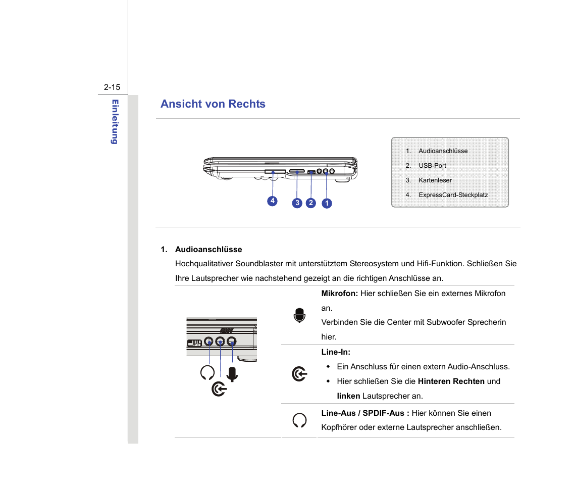 Ansicht von rechts | chiliGREEN MS1736 User Manual | Page 36 / 96