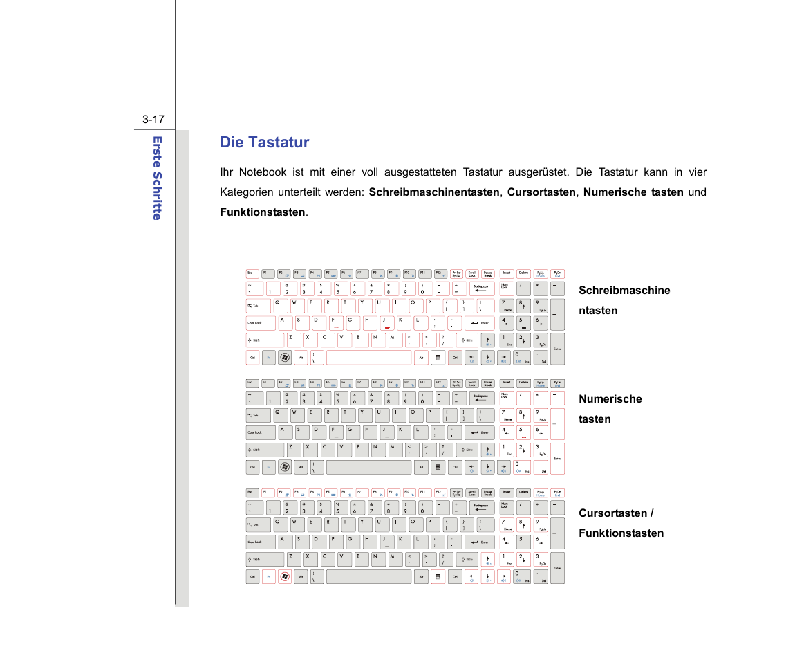Die tastatur | chiliGREEN MS1736 User Manual | Page 59 / 96