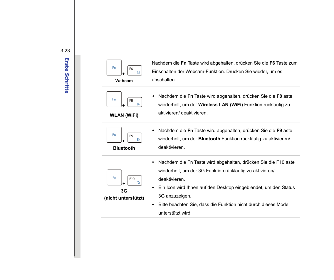 chiliGREEN MS1736 User Manual | Page 65 / 96