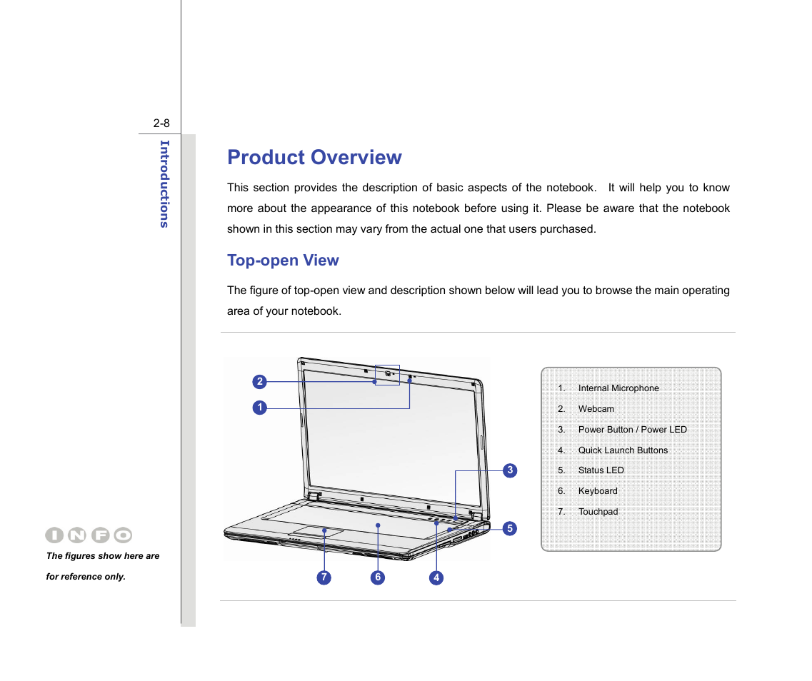 Product overview, Top-open view | chiliGREEN MS1736 User Manual | Page 29 / 90