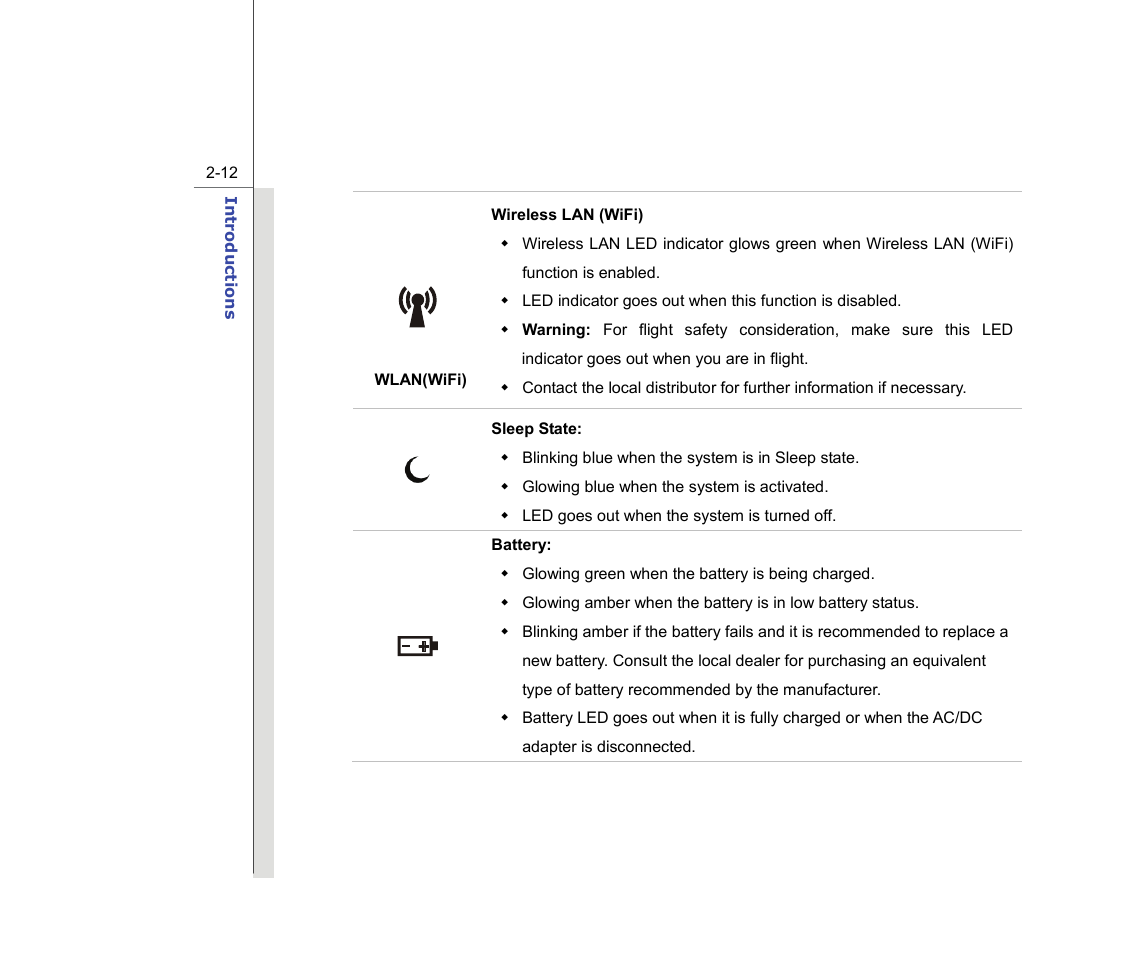 chiliGREEN MS1736 User Manual | Page 33 / 90