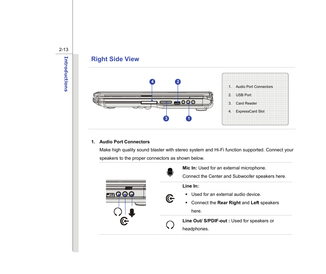 Right side view | chiliGREEN MS1736 User Manual | Page 34 / 90