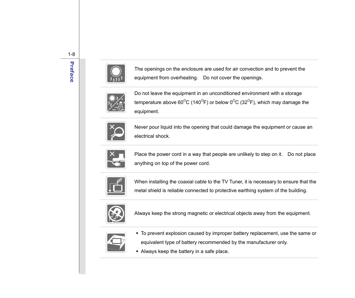 chiliGREEN MS1736 User Manual | Page 8 / 90