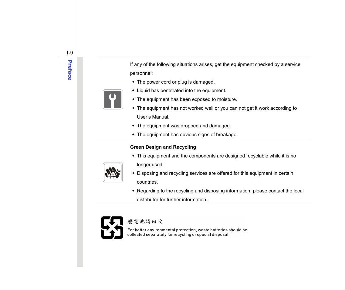 chiliGREEN MS1736 User Manual | Page 9 / 90