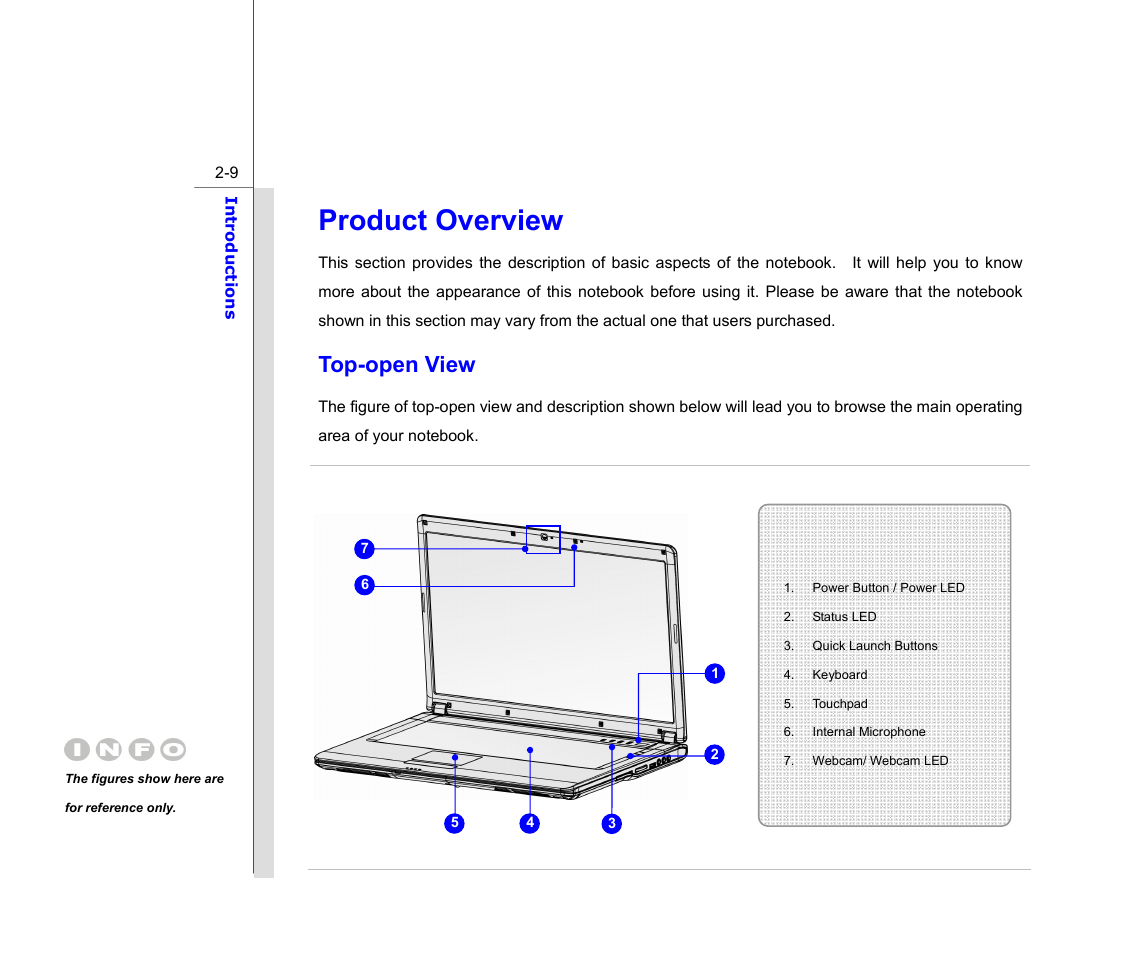 Product overview, Top-open view | chiliGREEN MS1733 User Manual | Page 31 / 97
