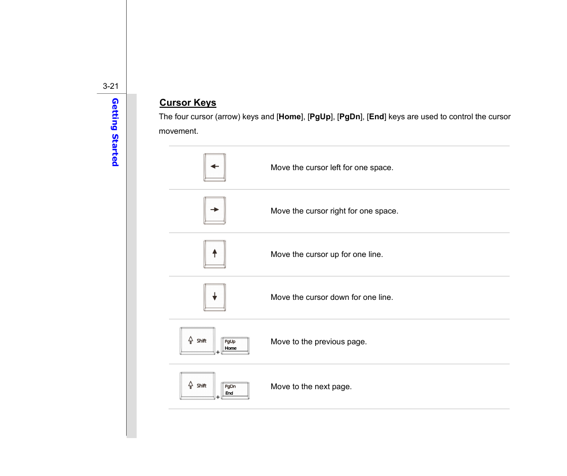 chiliGREEN MS1733 User Manual | Page 64 / 97