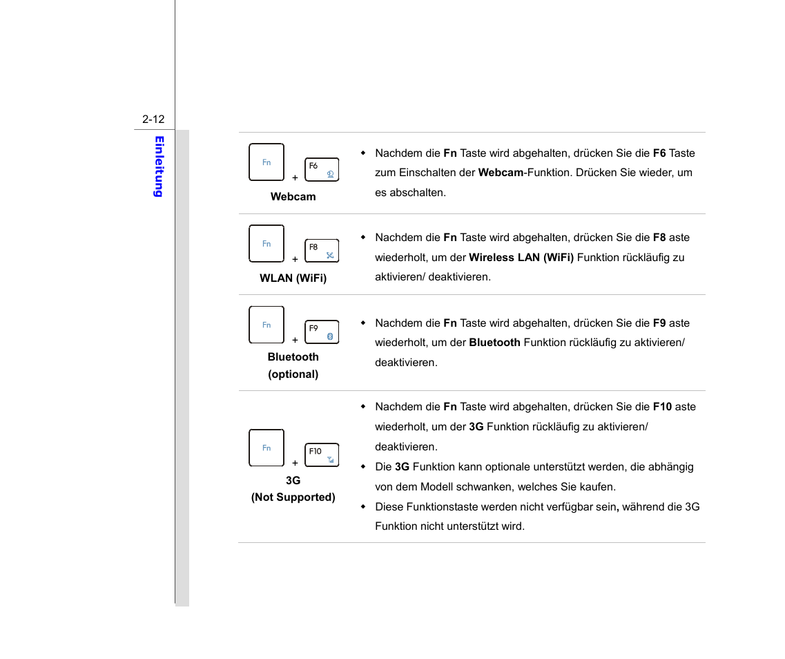 chiliGREEN MS1733 User Manual | Page 34 / 102