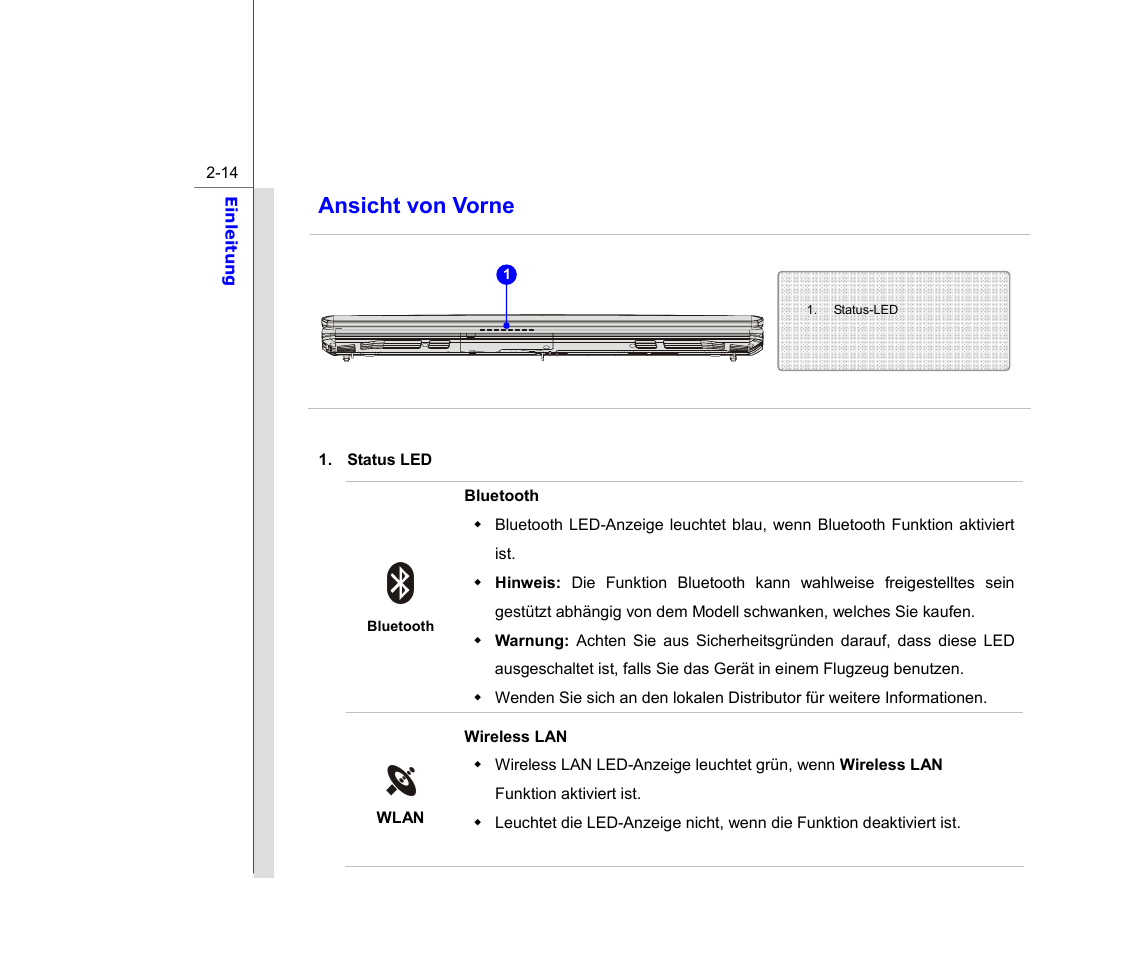 Ansicht von vorne | chiliGREEN MS1733 User Manual | Page 36 / 102