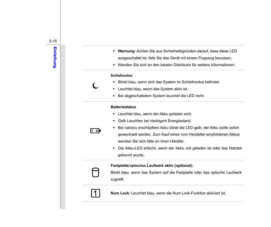 chiliGREEN MS1733 User Manual | Page 37 / 102