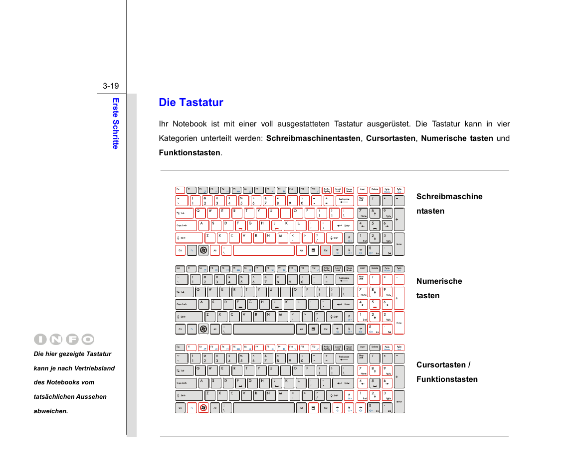 Die tastatur | chiliGREEN MS1733 User Manual | Page 64 / 102