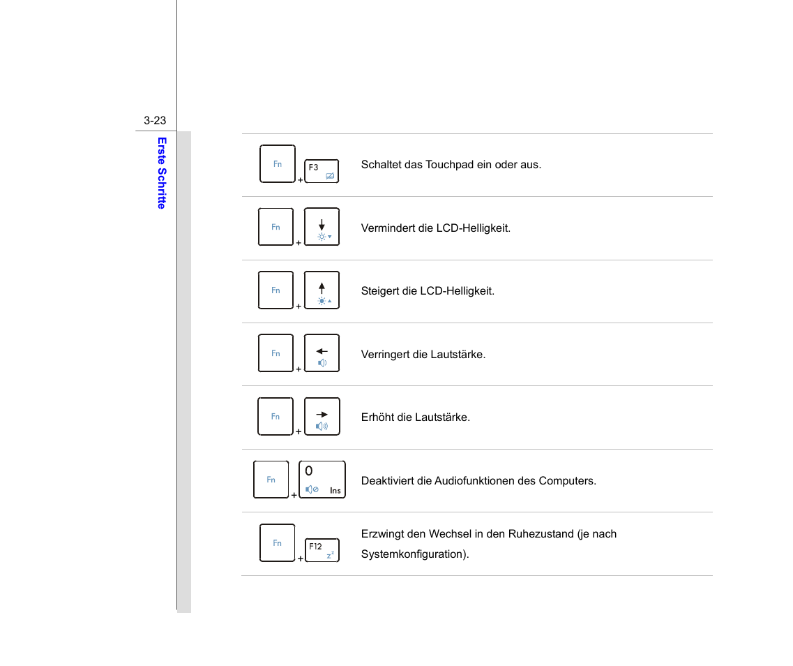 chiliGREEN MS1733 User Manual | Page 68 / 102