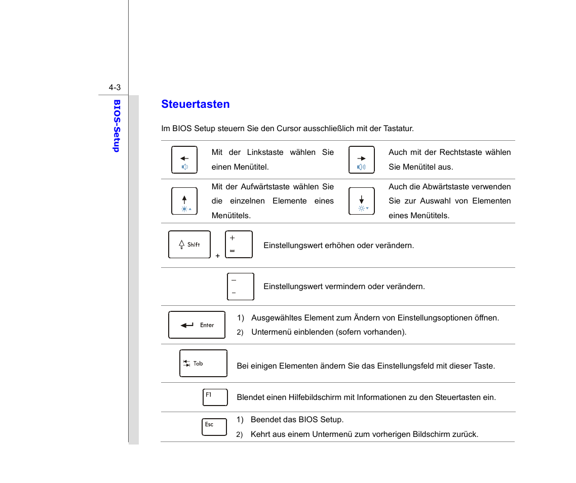 Steuertasten | chiliGREEN MS1733 User Manual | Page 93 / 102