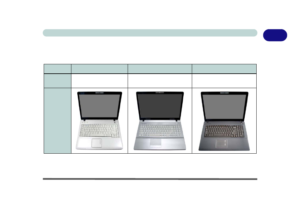 Model differences, Model differences -7, 1model differences | chiliGREEN M770K User Manual | Page 29 / 210